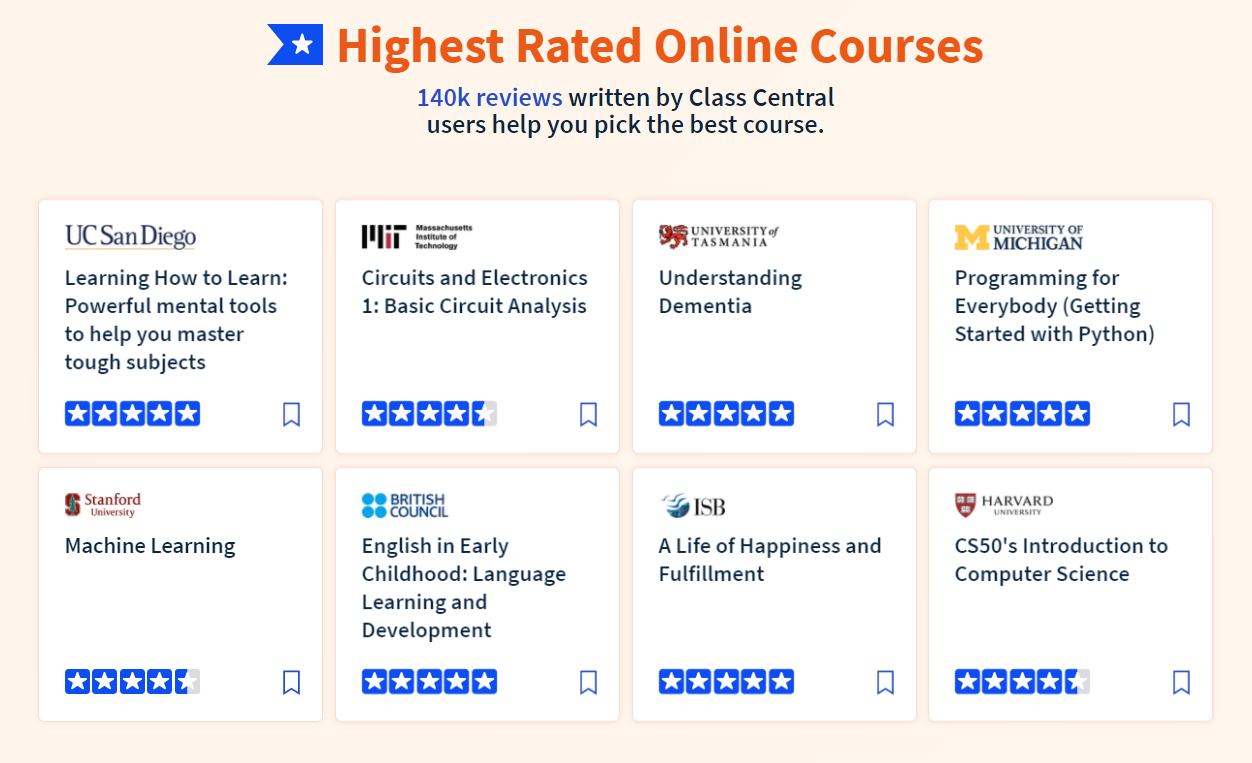 Highest Rated Online Courses140k reviews written by Class Central users help you pick the best course.