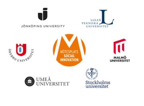 Logotypes from the universities who are involved in Forum for social innovation sweden